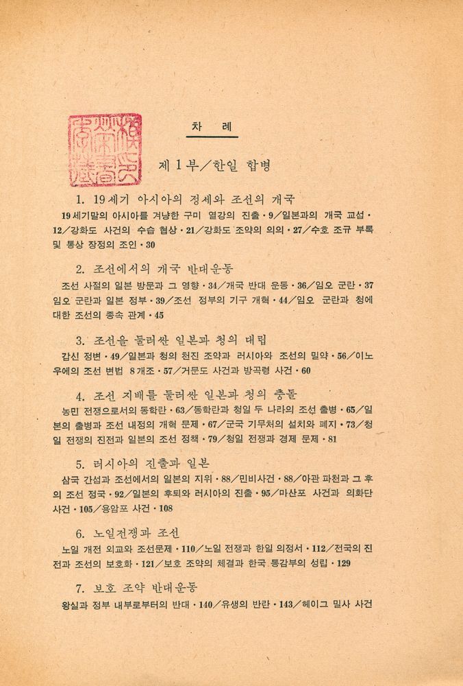 『한국 근대사』 2