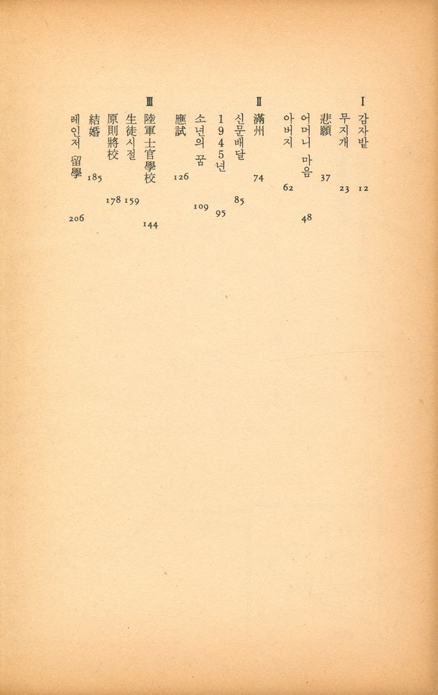 『人間全斗煥 · 創造와 超克의 길 : 黃江에서 北岳까지(인간전두환 · 창조와 초극의 길 : 황강에서 북악까지)』 3