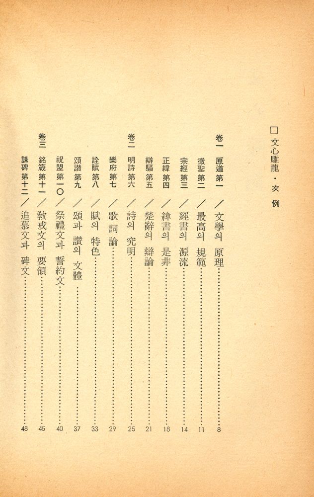 『文心雕龍(문심조룡)』 2