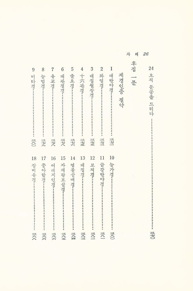 『선관책진(禪關策進)』