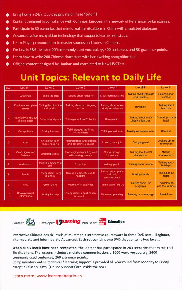 『McGraw Hill's INTERACTIVE CHINESE : Learner's Manual Level 5&6』 3
