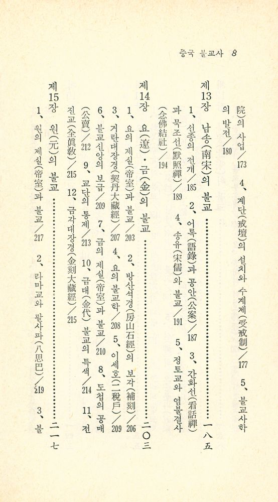 『現代佛教新書 54 中國佛教史(현대불교신서 54 중국불교사)』 6
