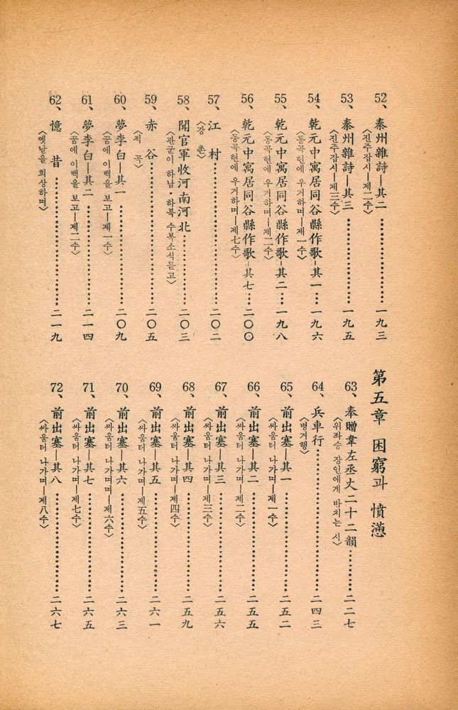 『中國古典漢詩人選 二 - 杜甫(중국고전한시인선 2 - 두보)』 5