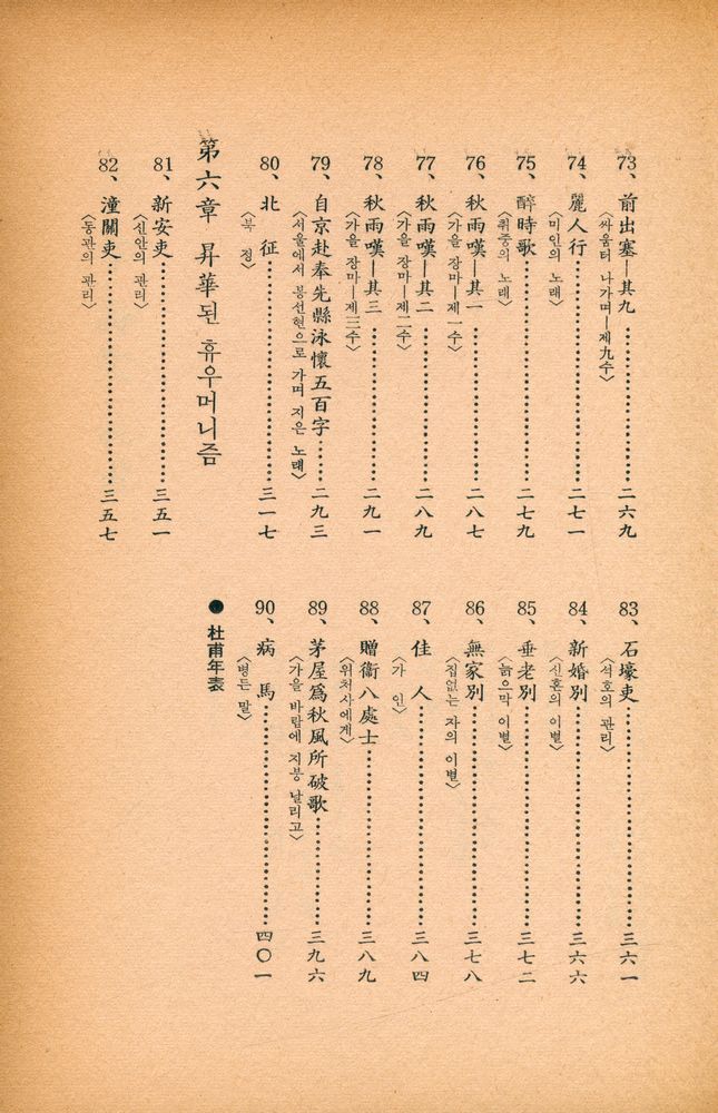 『中國古典漢詩人選 二 - 杜甫(중국고전한시인선 2 - 두보)』 6