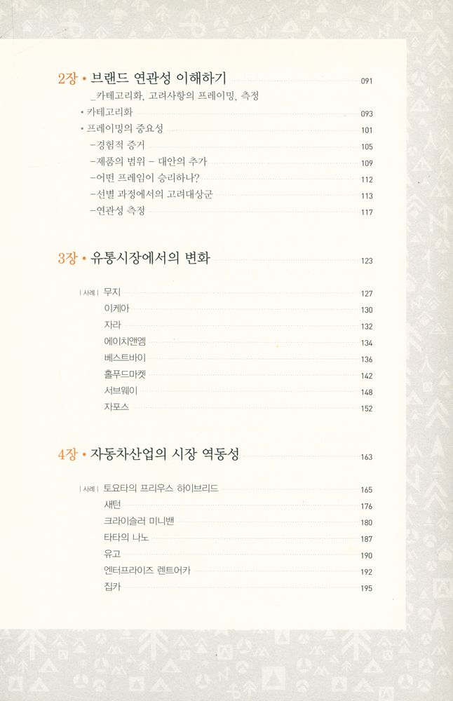 『브랜드 연관성』 3
