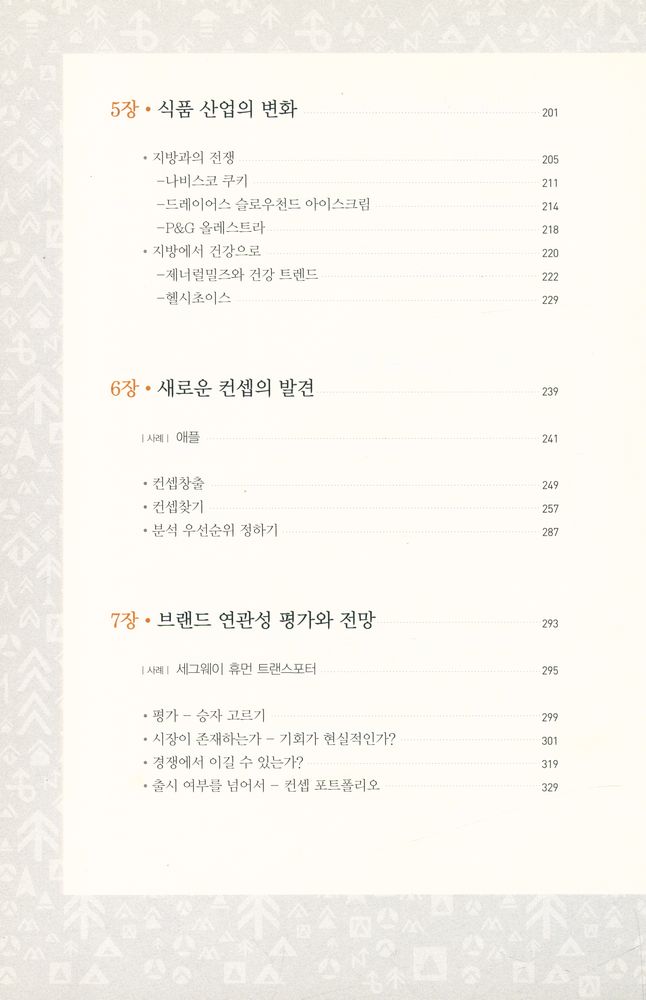 『브랜드 연관성』 4