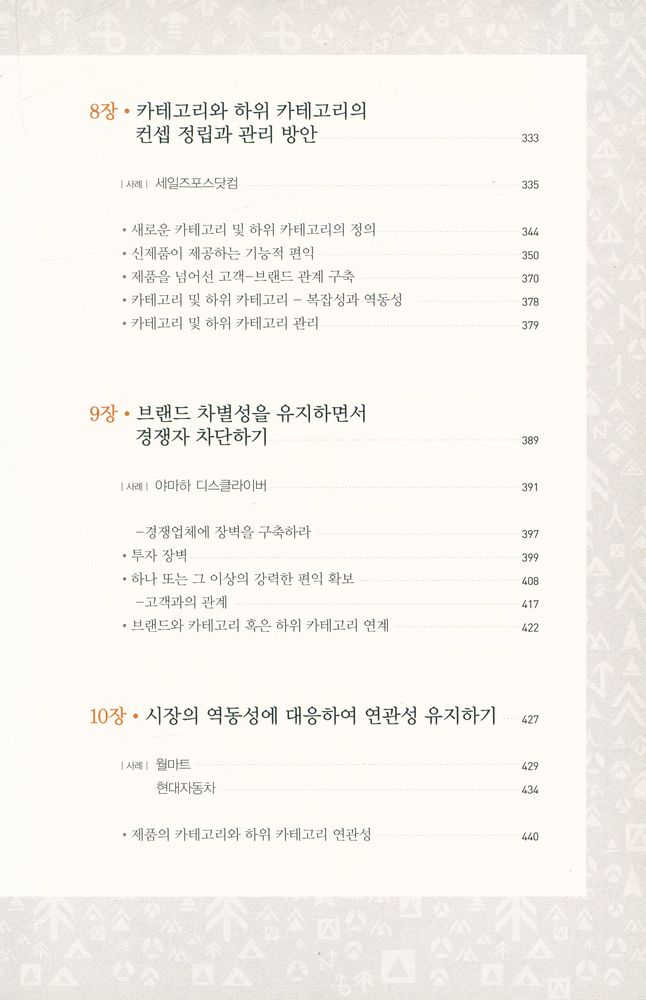 『브랜드 연관성』 5