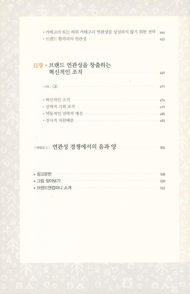 『브랜드 연관성』 6