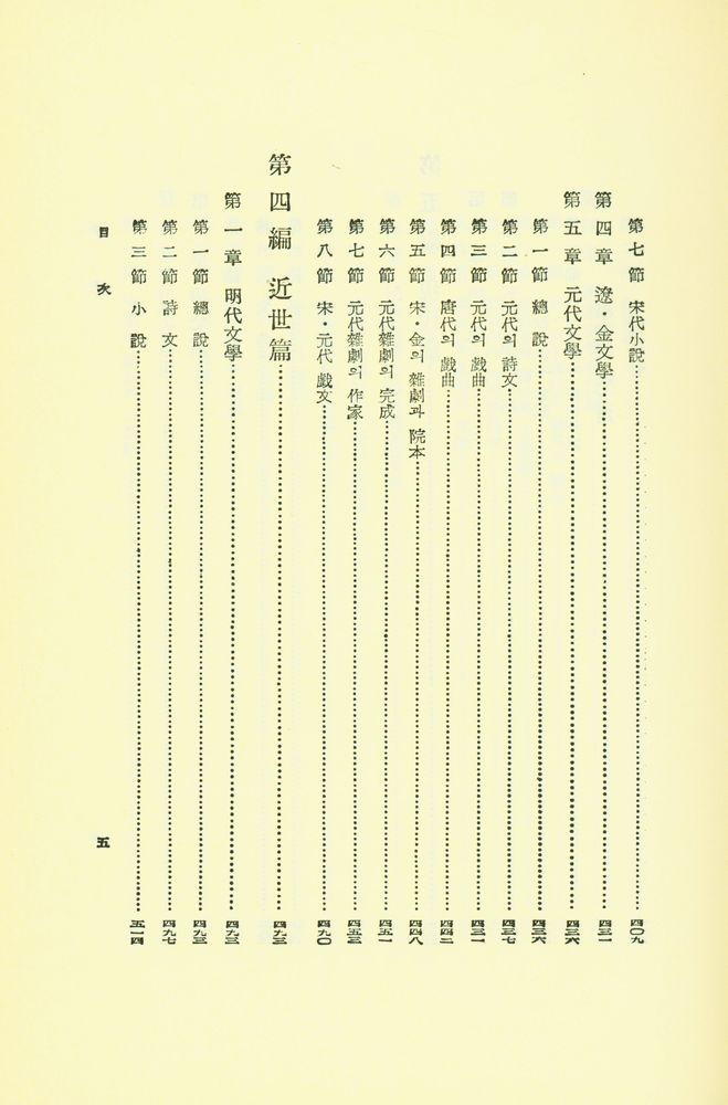 『中國文學史(중국문학사)』 6