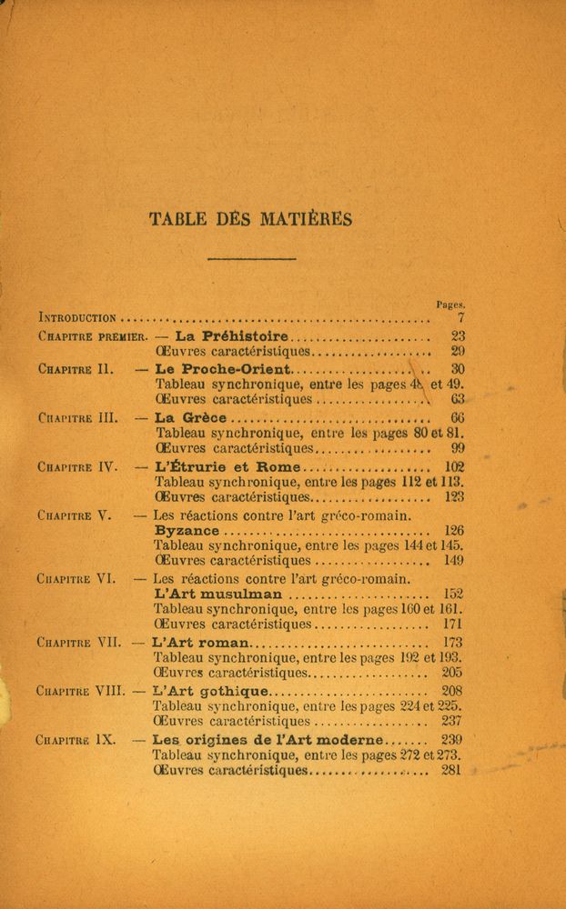 『HISTOIRE DE L'ART』 2