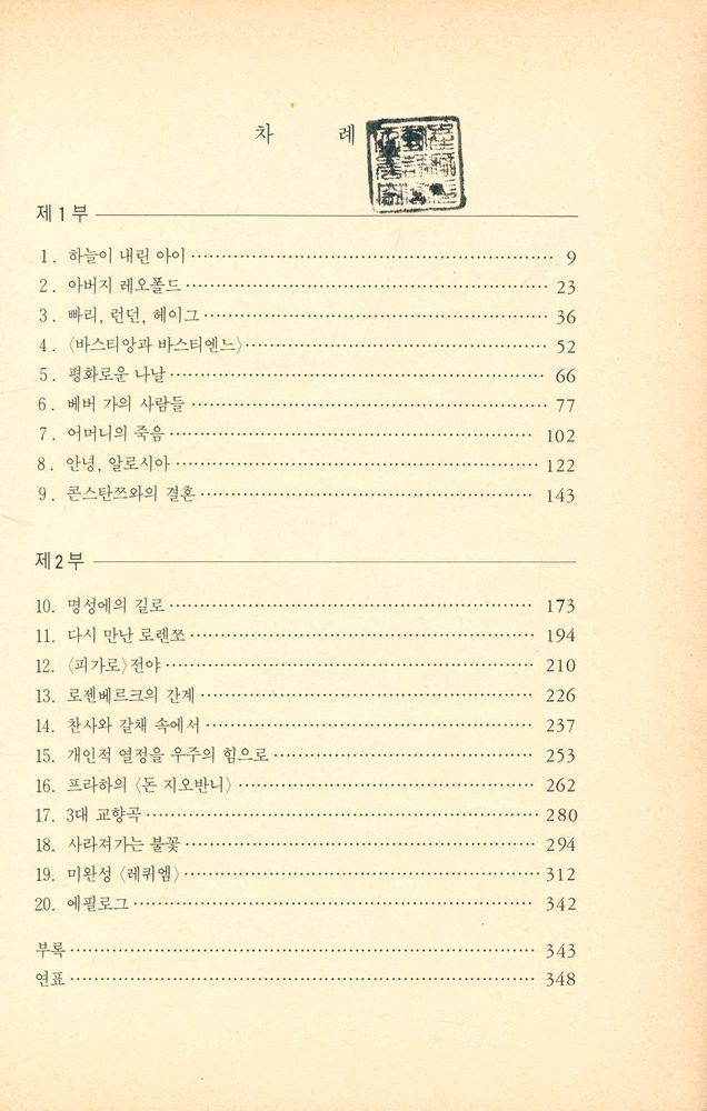 『아마데우스』 2