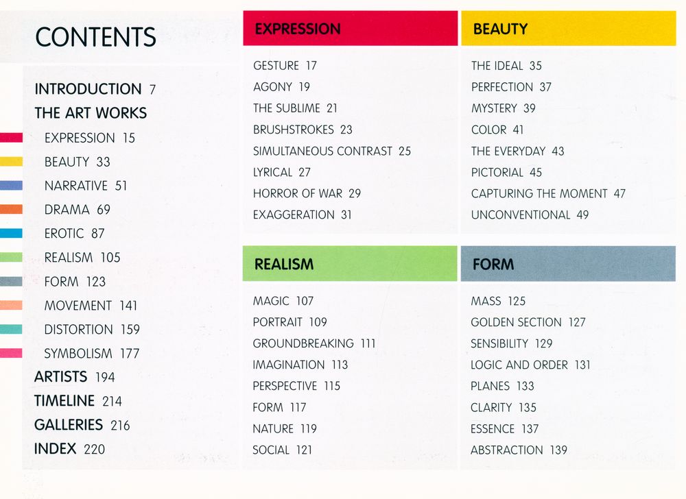 『WHAT MAKES GREAT ART : 80 MASTERPIECES EXPLAINED』 2