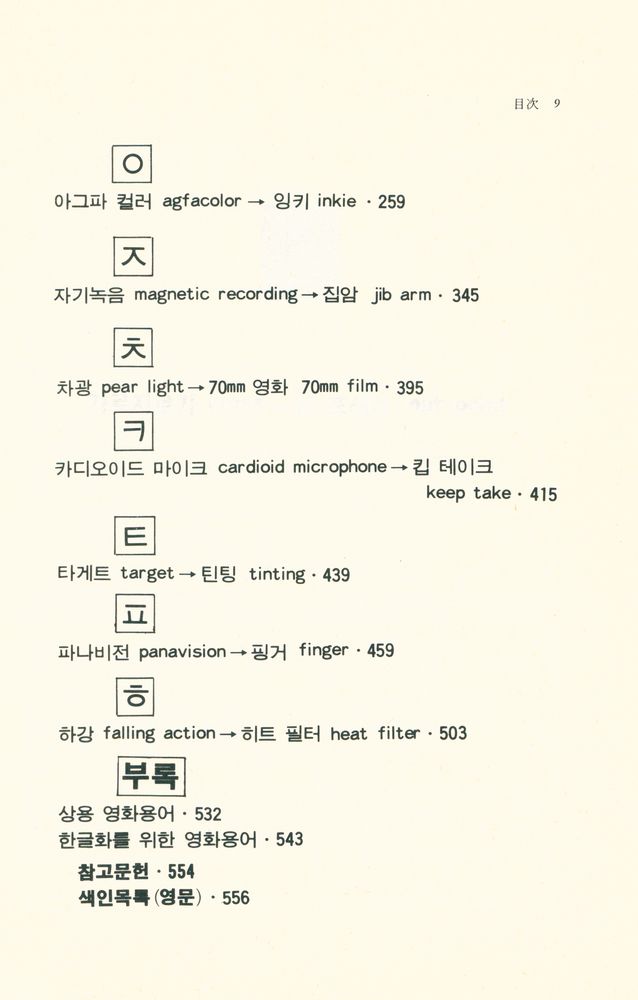 『映畵理論叢書 제21집 - 영화용어해설집(영화이론총서 제21집 - 영화용어해설집)』 3