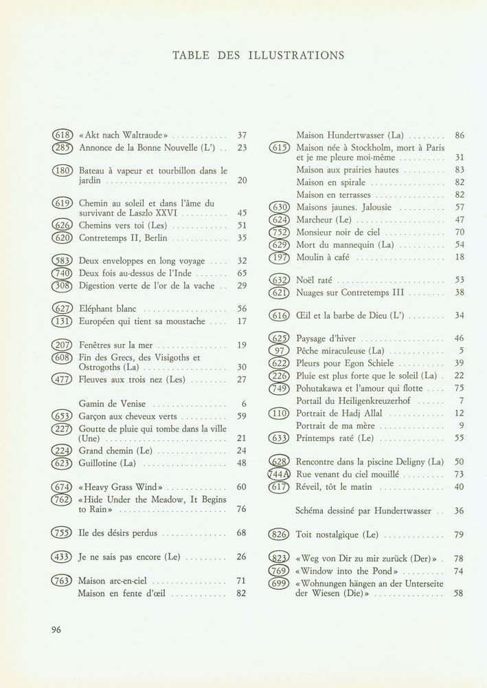 『HUNDERTWASSER』 2