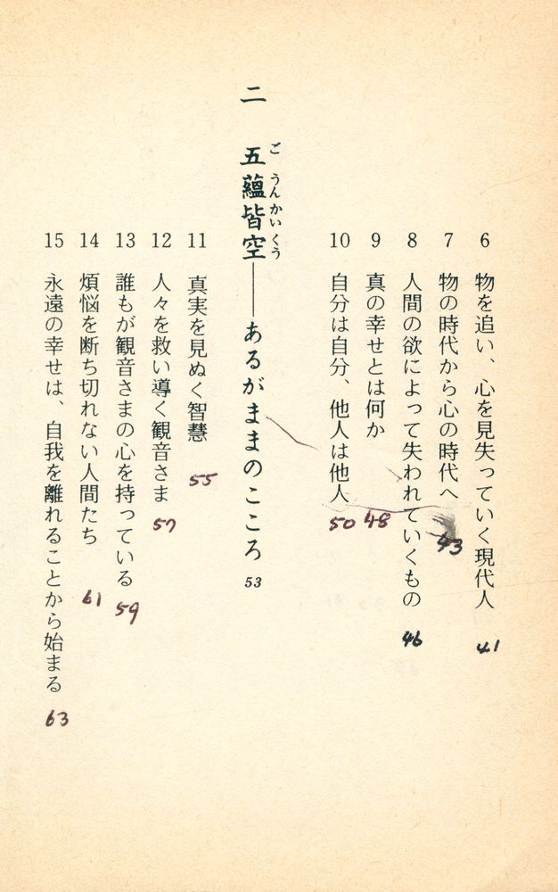 『般若心経90の知恵』 3