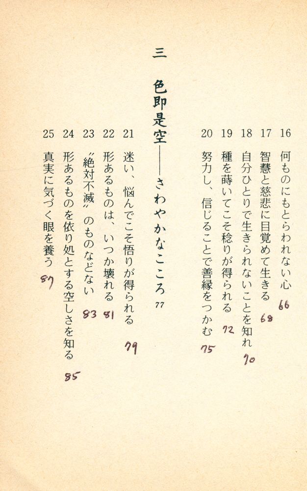 『般若心経90の知恵』 4