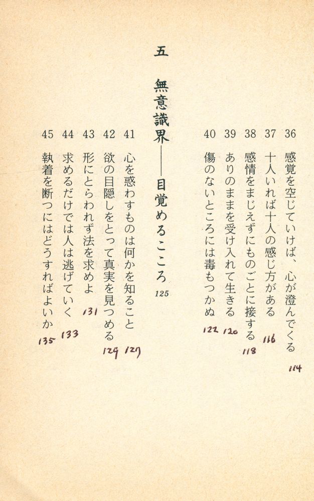 『般若心経90の知恵』 6
