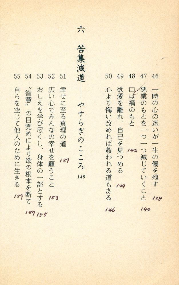 『般若心経90の知恵』 7