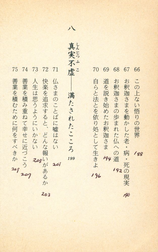 『般若心経90の知恵』