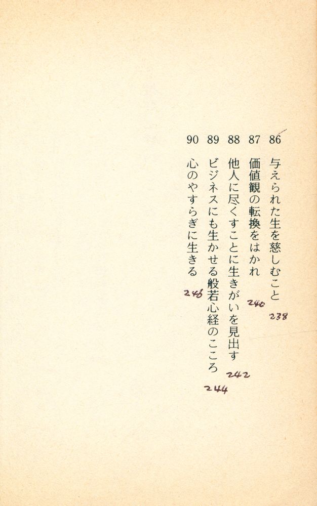 『般若心経90の知恵』