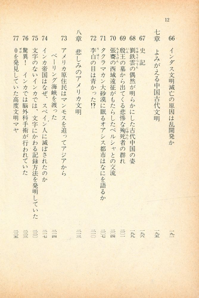 『消えた文明99の謎 : 幻のアトランチスからイースター島の奇跡まで』 7