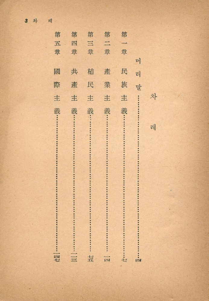 『思想文庫 10 - 現代政治의 五個思想(사상문고 10 - 현대정치의 오개사상)』 2