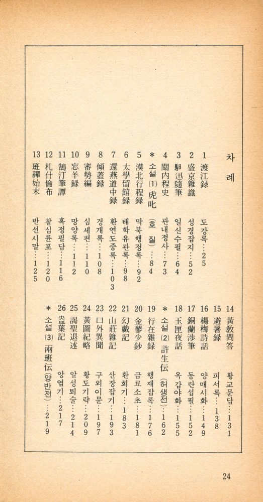 『地下鉄문고 18 - 燕岩 朴趾源과 熱河日記(지하철문고 18 - 연암 박지원과 열하일기)』 2