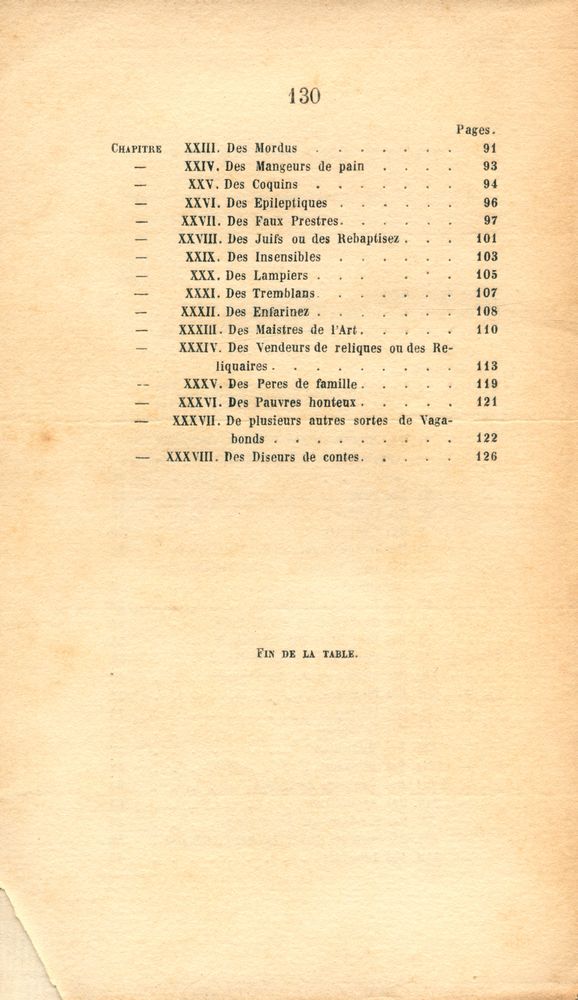 『LE VAGABOND OU L'HISTOIRE ET LE CHARACTERE DE LA MALICE ET DES FOURBERIES DE CEUX QUI COURENT LE MONDE AUX DEPENS D'AUTRUY』 3