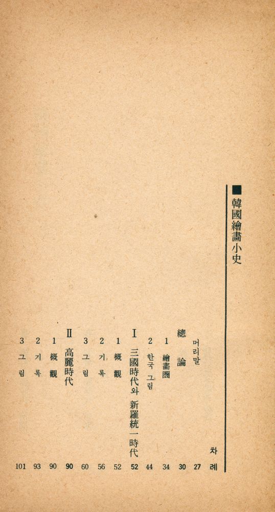 『瑞文文庫 001 - 韓國繪畵小史(서문문고 001 - 한국회화소사)』 2