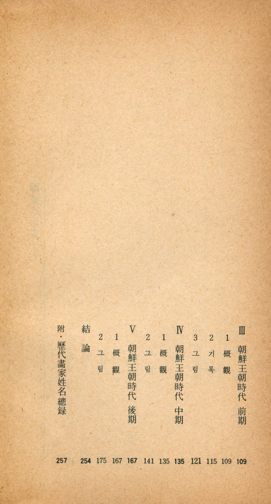 『瑞文文庫 001 - 韓國繪畵小史(서문문고 001 - 한국회화소사)』 3