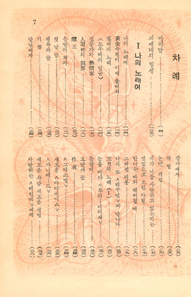 『괴에테詩集(괴에테시집)』 2