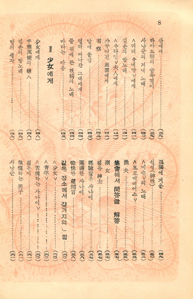 『괴에테詩集(괴에테시집)』 3