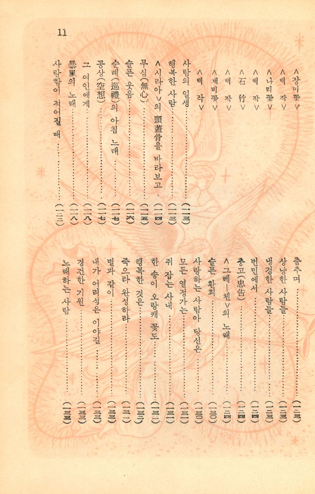 『괴에테詩集(괴에테시집)』 6