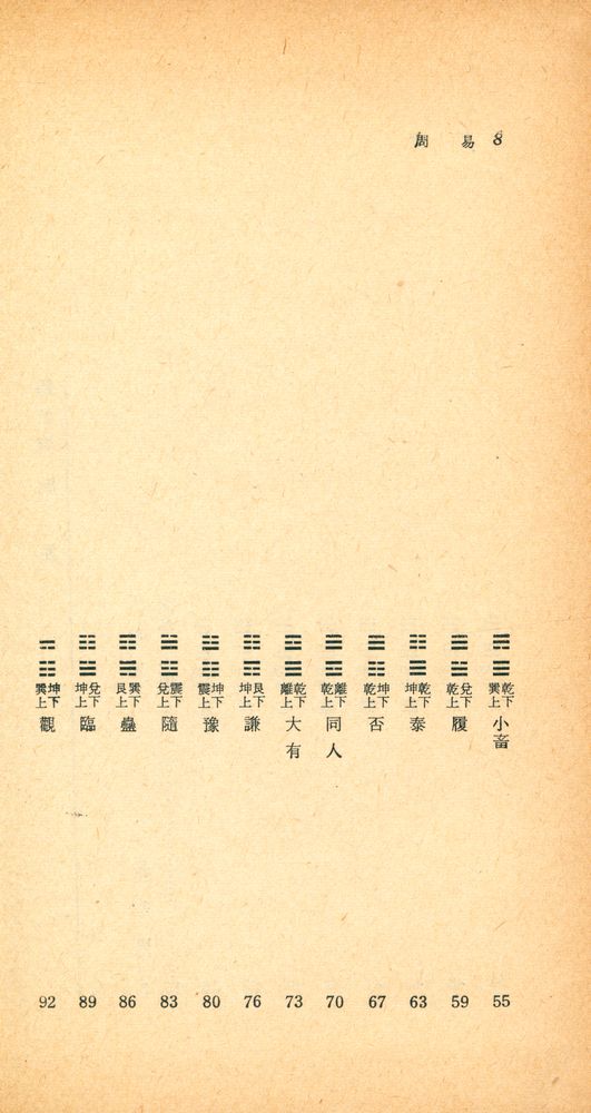 『四書三經 시리즈 - 新譯  周易(사서삼경 시리즈 - 신역 주역)』 3