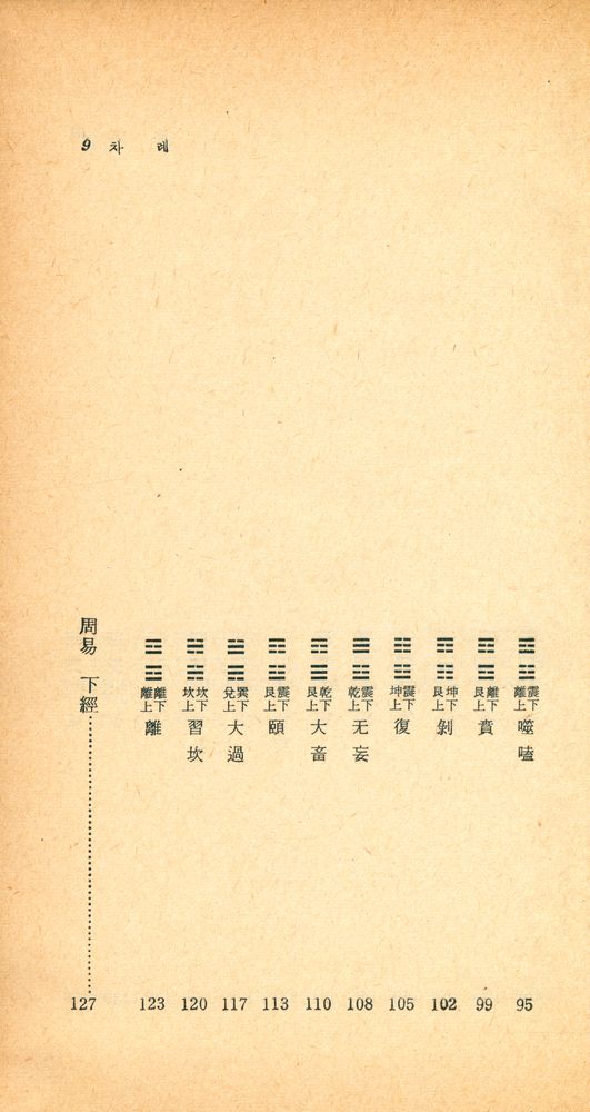 『四書三經 시리즈 - 新譯  周易(사서삼경 시리즈 - 신역 주역)』 4