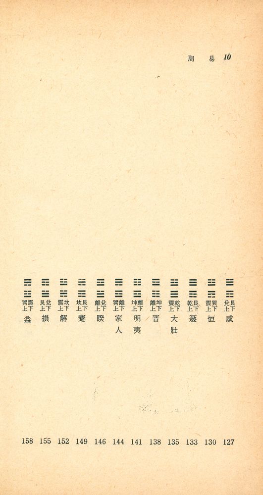 『四書三經 시리즈 - 新譯  周易(사서삼경 시리즈 - 신역 주역)』 5