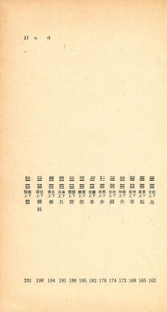 『四書三經 시리즈 - 新譯  周易(사서삼경 시리즈 - 신역 주역)』 6