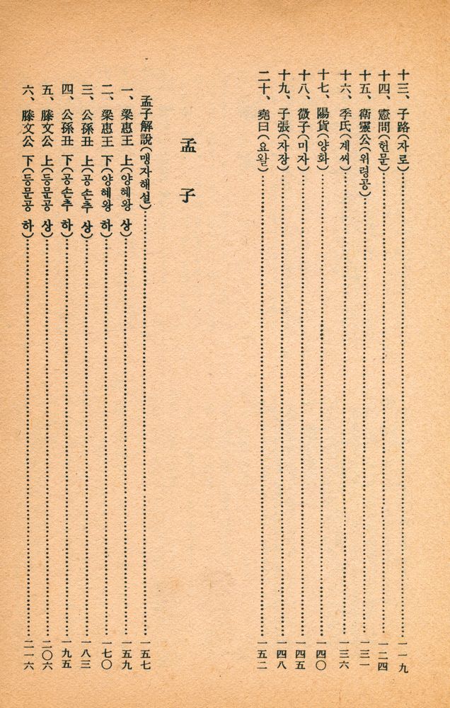 『合本 四書三經(합본 사서삼경)』 4