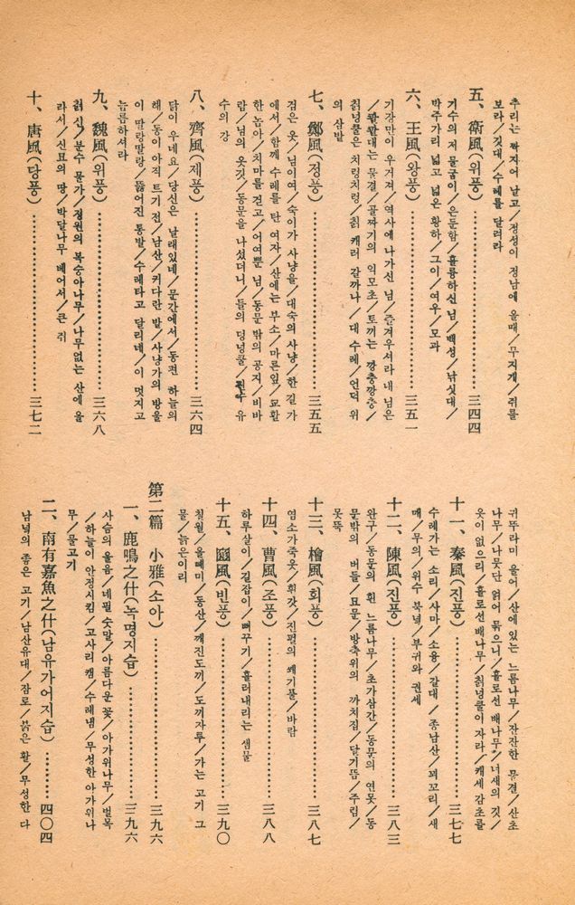 『合本 四書三經(합본 사서삼경)』 6