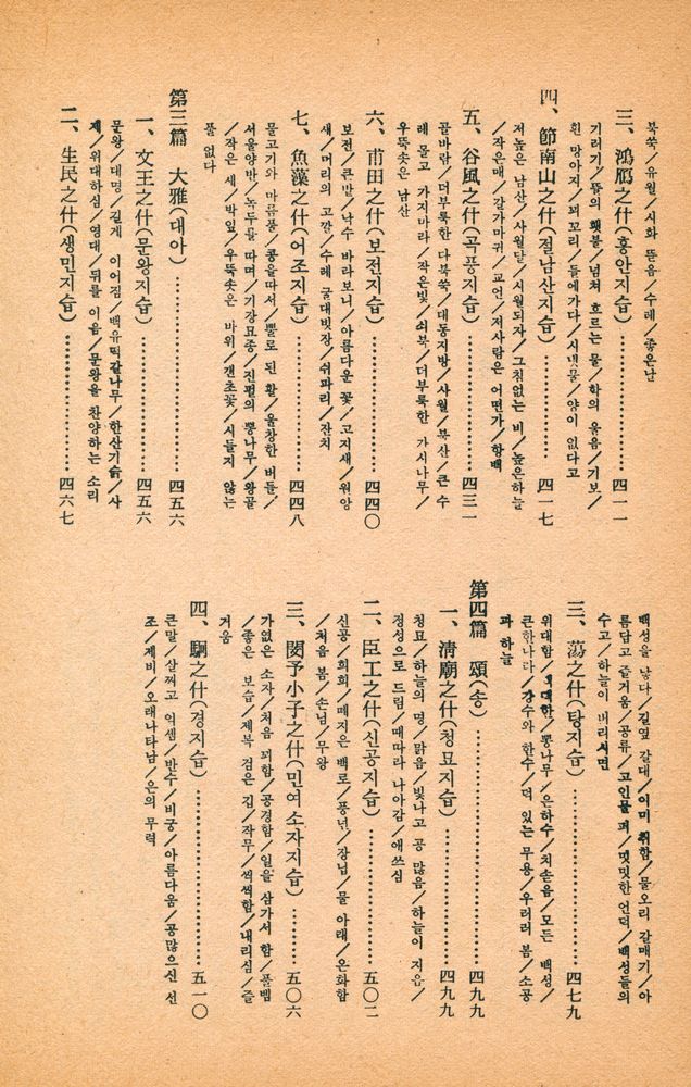 『合本 四書三經(합본 사서삼경)』 7