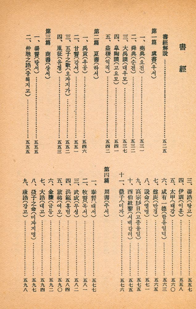 『合本 四書三經(합본 사서삼경)』 8