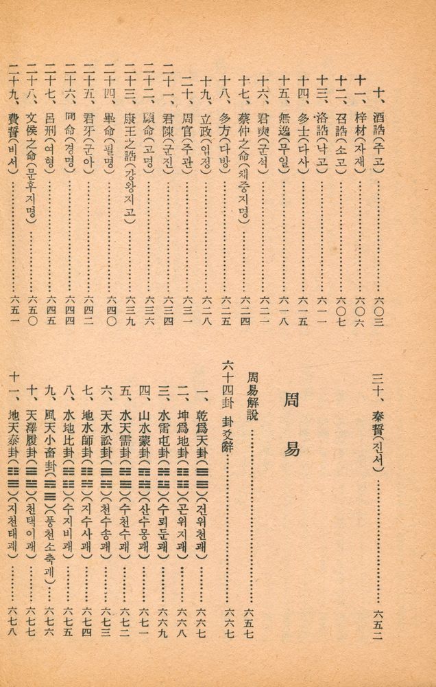 『合本 四書三經(합본 사서삼경)』
