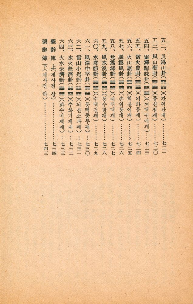 『合本 四書三經(합본 사서삼경)』