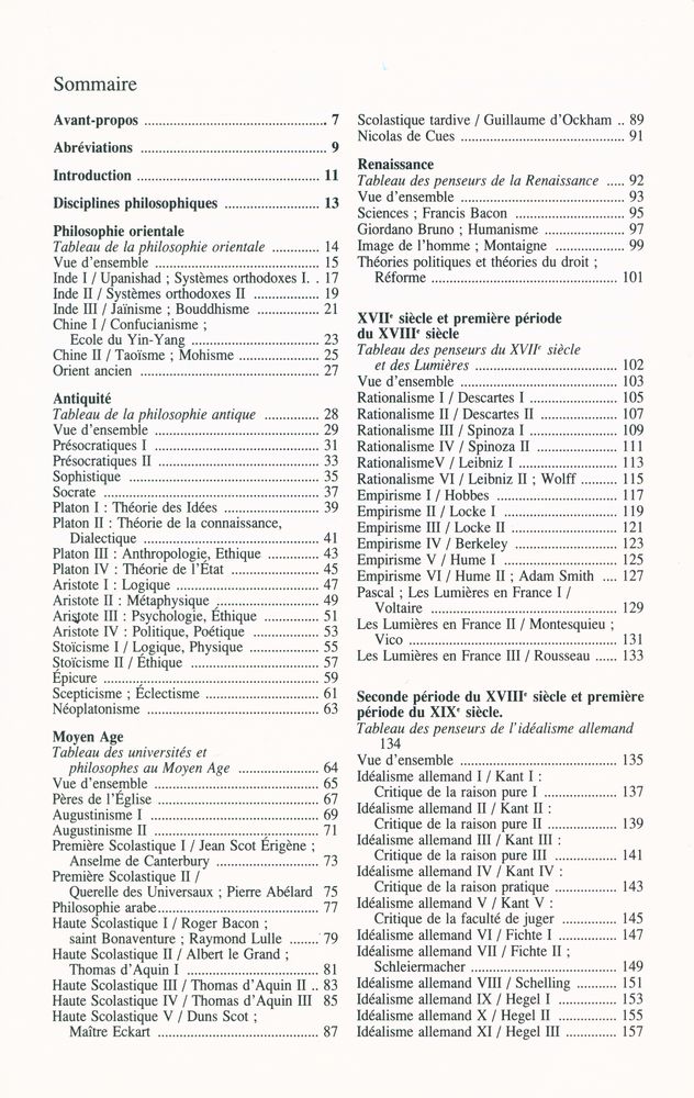 『ATLAS DE LA PHILOSOPHIE』 2