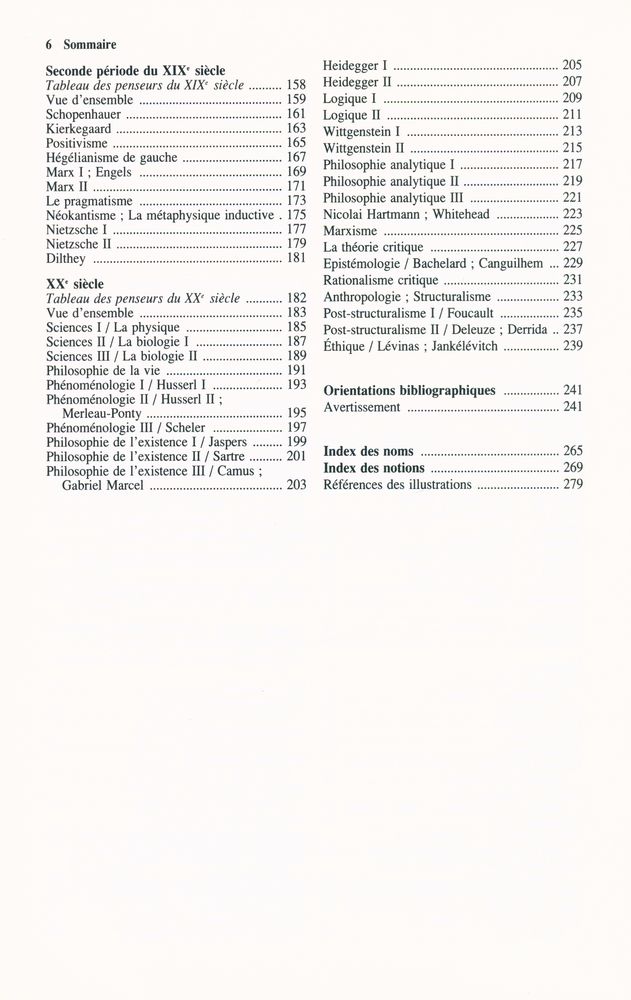 『ATLAS DE LA PHILOSOPHIE』 3