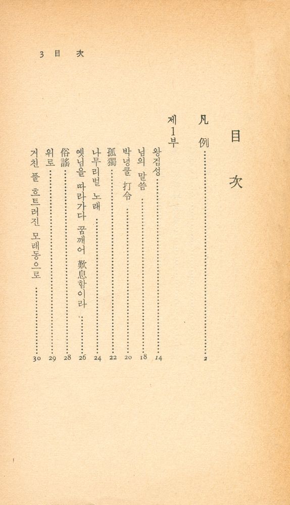 『中央新書 21 - 未發表 素月詩集 (중앙신서 21 - 미발표 소월시집)』 2
