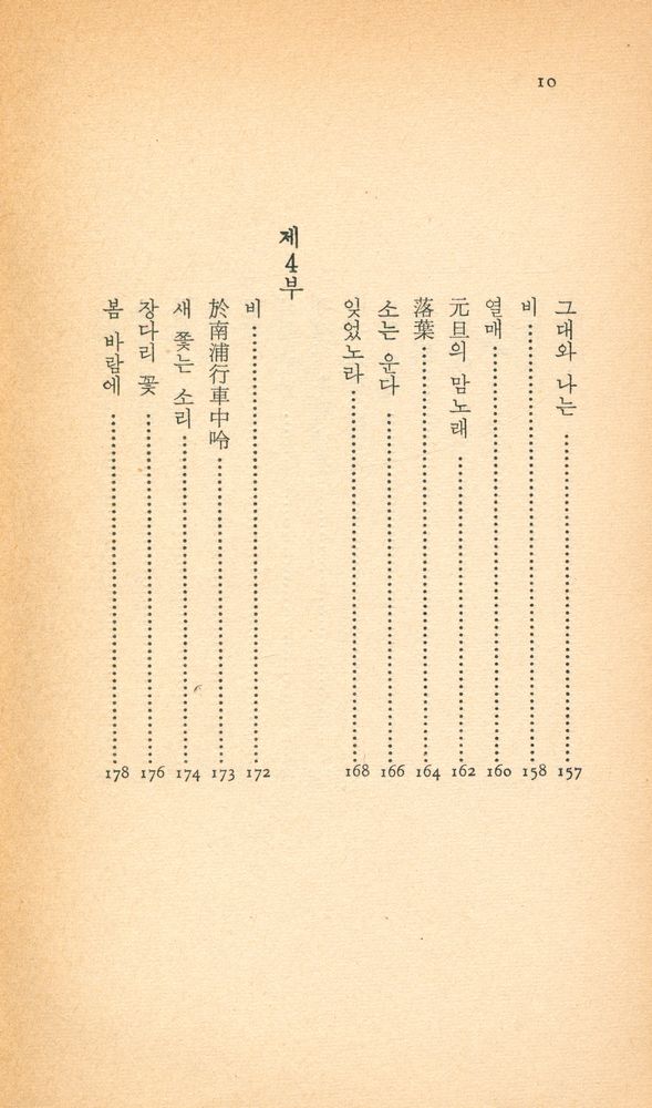 『中央新書 21 - 未發表 素月詩集 (중앙신서 21 - 미발표 소월시집)』