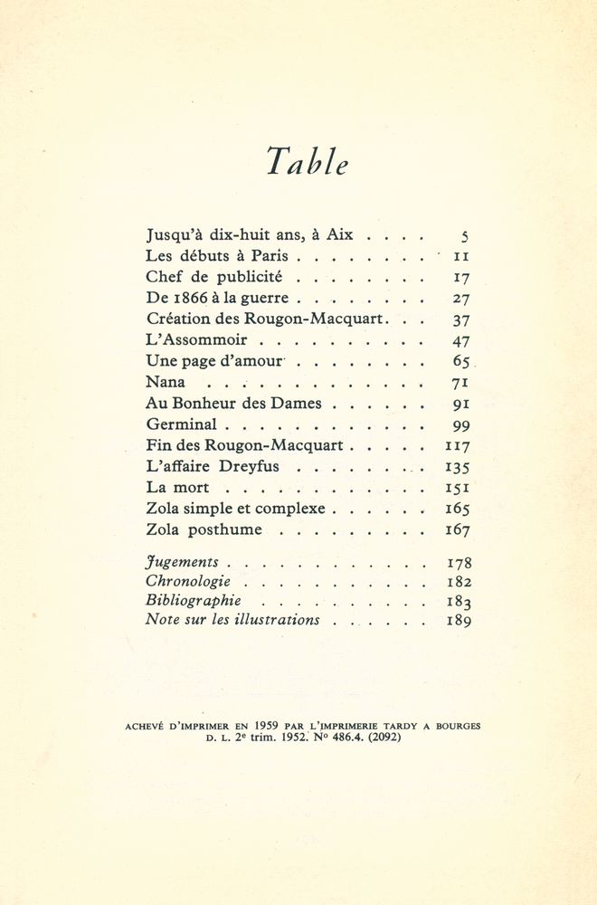 『ZOLA par lui - même』 2