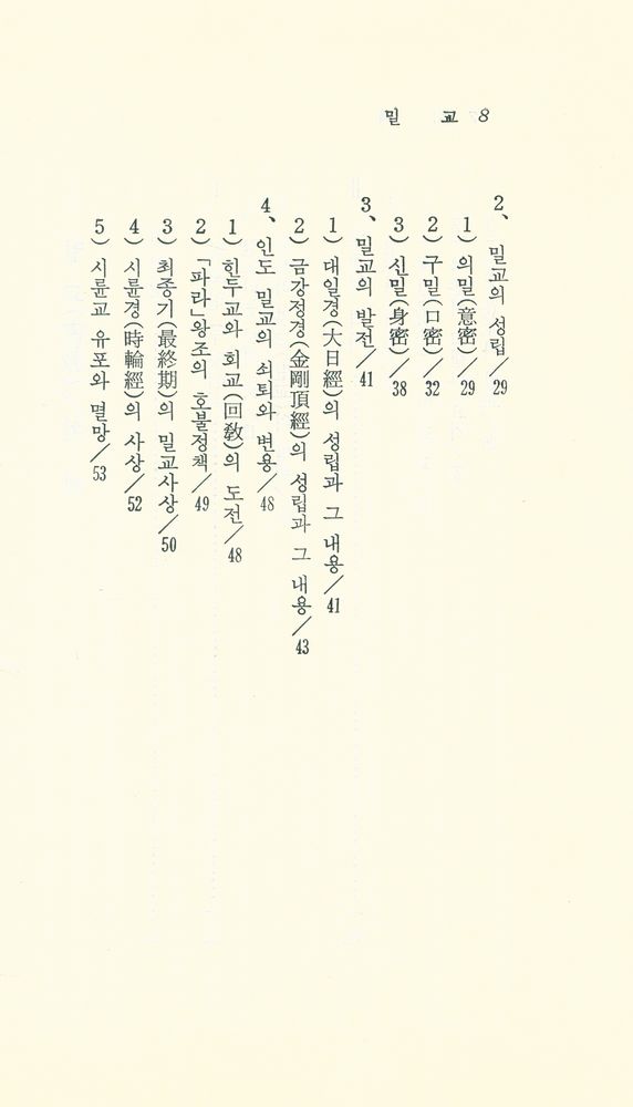 『現代佛敎新書 36 - 密敎(현대불교신서 36  - 밀교)』 3