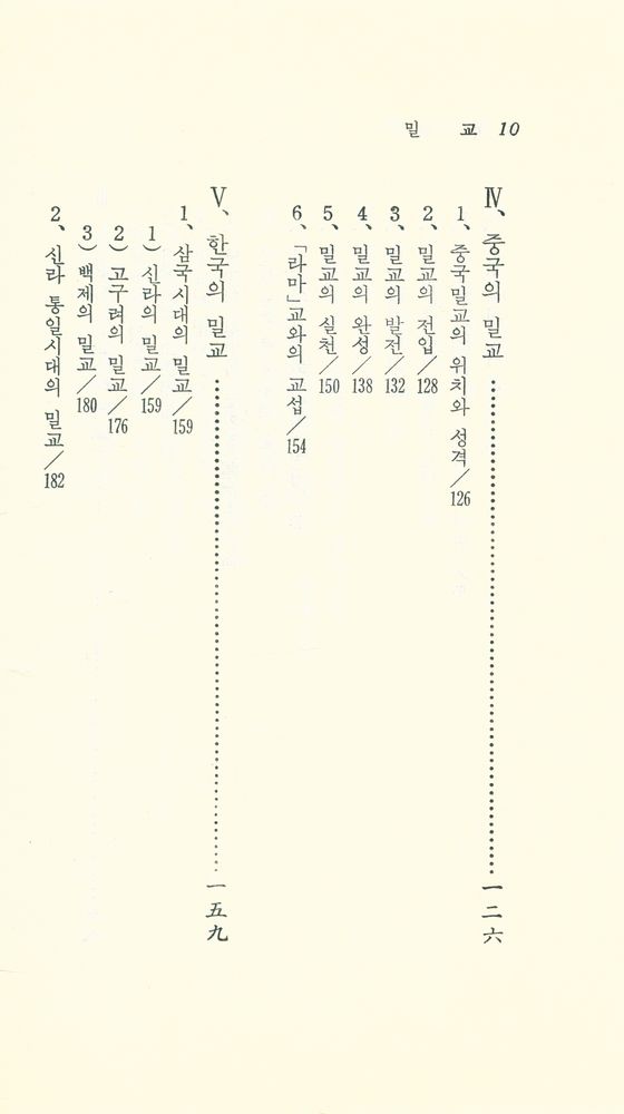 『現代佛敎新書 36 - 密敎(현대불교신서 36  - 밀교)』 5